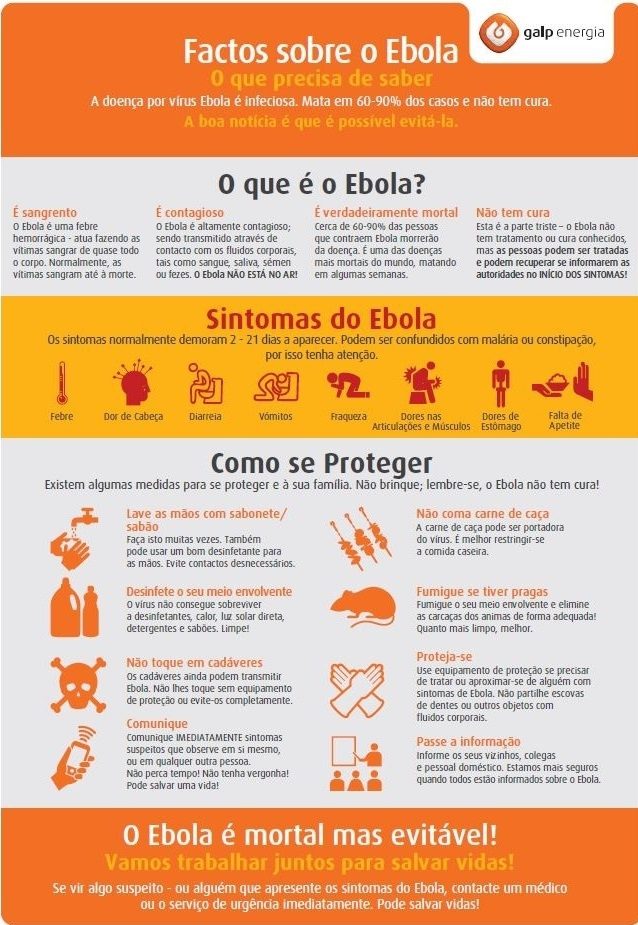Veja como se prevenir contra o Ebola